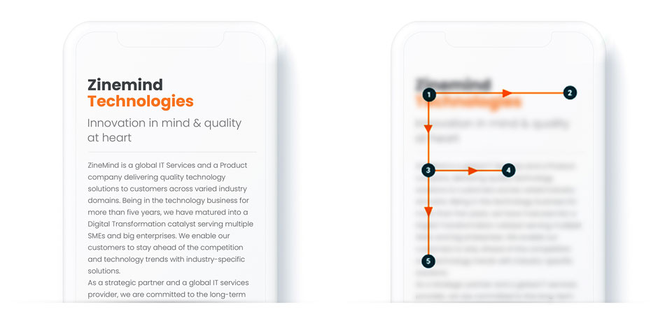 The first image clearly shows the content, and the second image shows how eyes read a document.